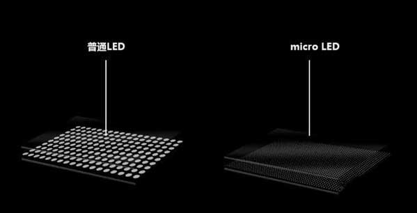 沾益苹果手机维修分享什么时候会用上MicroLED屏？ 