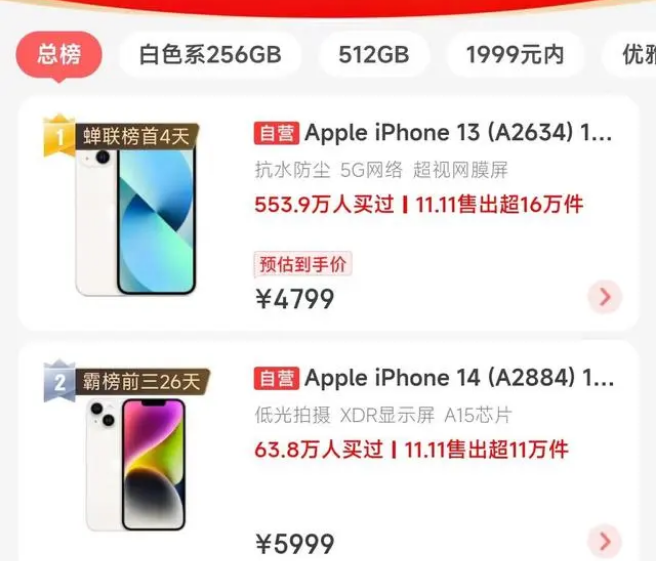 沾益苹果14维修分享iPhone14配置不如同价位的安卓还能大卖 