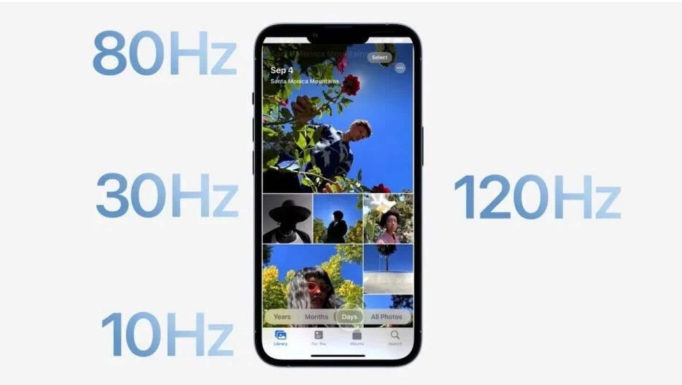 沾益苹果14维修分享iPhone 14有高刷吗 