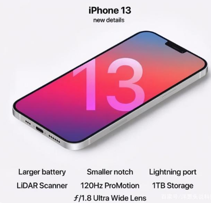 沾益苹果手机维修分享iPhone 13起售价多少钱 