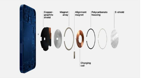 沾益苹果手机维修分享iPhone 12真的会威胁身体健康吗 