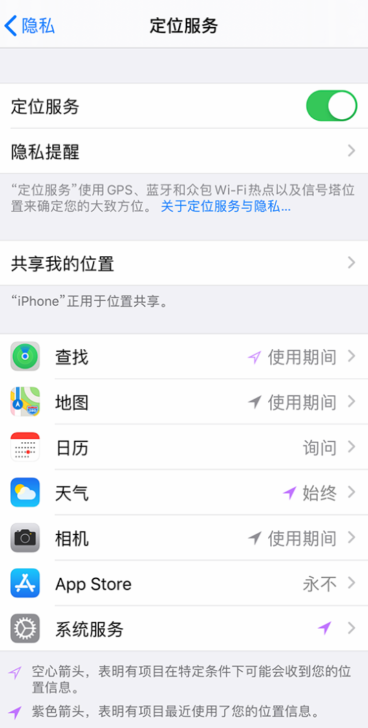 沾益苹果手机维修分享iPhone 状态栏中时间显示为蓝色图标是什么情况 